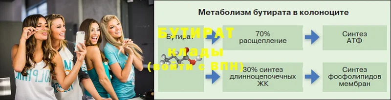 Бутират Butirat  Старая Купавна 